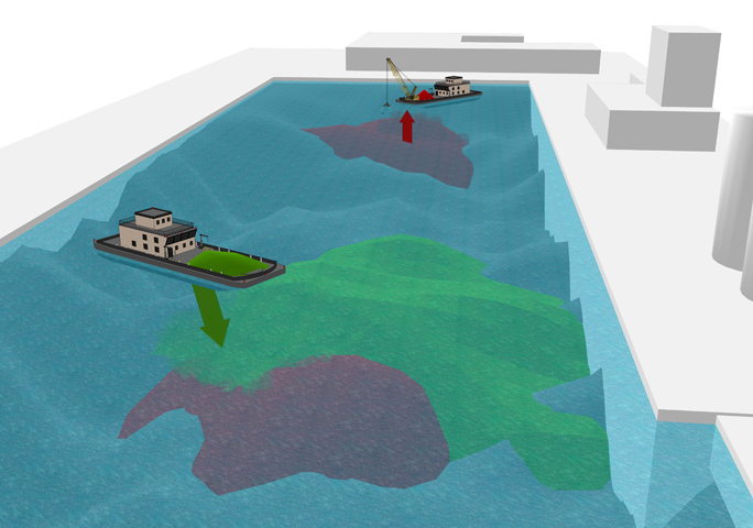 3D-illustrasjon med to båter som mudrer i et havnebasseng
